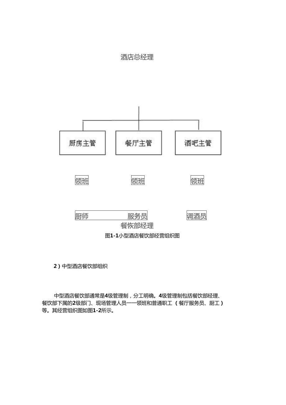 餐饮企业组织架构与核心职能的管理策略