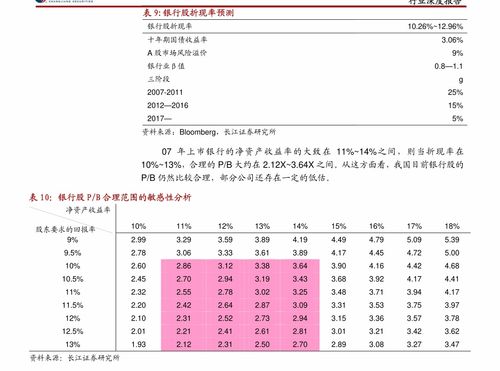 奶价破4元/kg，乳业动销正常——餐饮连锁企业如何应对成本与市场双振动？